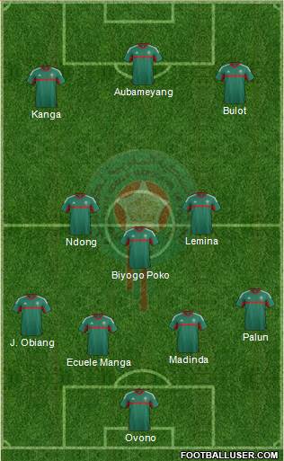 Morocco Formation 2017