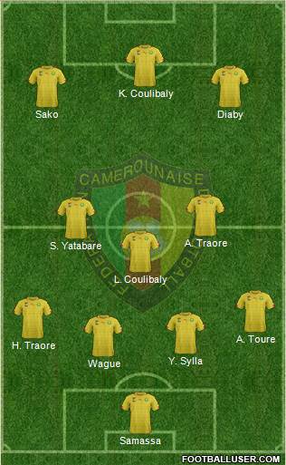 Cameroon Formation 2017