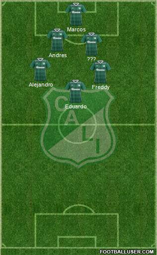 AC Deportivo Cali Formation 2017