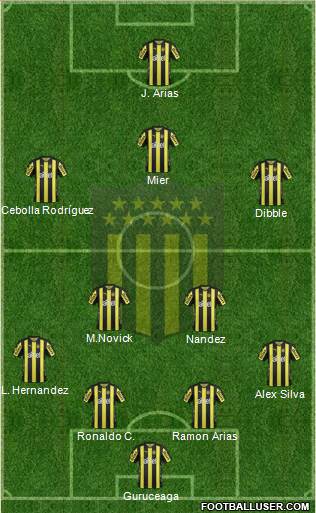 Club Atlético Peñarol Formation 2017