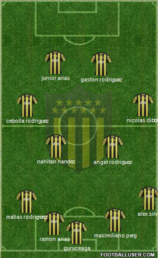 Club Atlético Peñarol Formation 2017