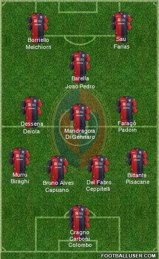 Cagliari Formation 2017