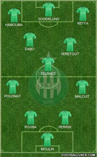 A.S. Saint-Etienne Formation 2017