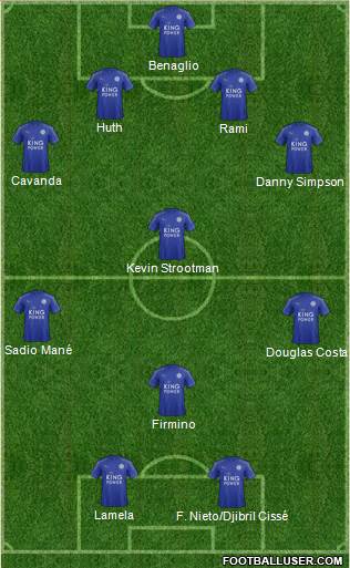 Leicester City Formation 2017