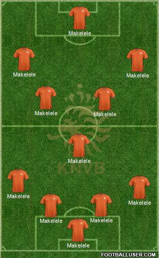 Holland Formation 2017