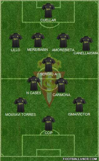 Real Sporting S.A.D. Formation 2017