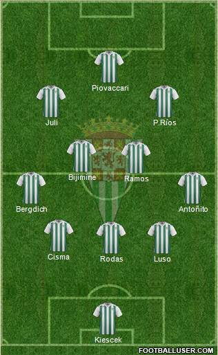 Córdoba C.F., S.A.D. Formation 2017