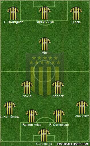 Club Atlético Peñarol Formation 2017