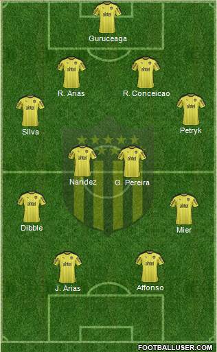 Club Atlético Peñarol Formation 2017