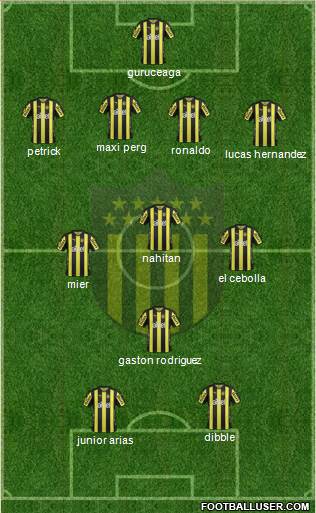 Club Atlético Peñarol Formation 2017