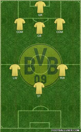 Borussia Dortmund Formation 2017