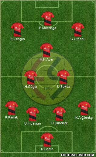 Eskisehirspor Formation 2017