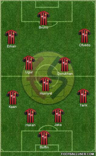 Eskisehirspor Formation 2017