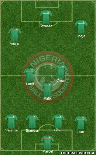 Nigeria Formation 2017