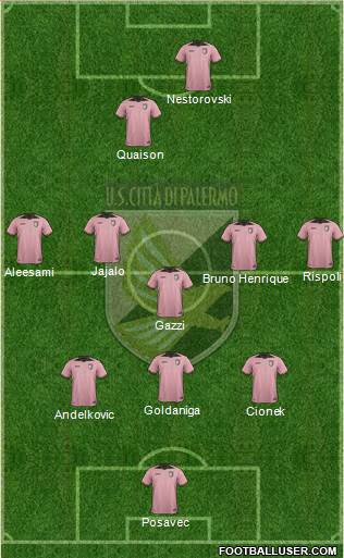 Città di Palermo Formation 2017