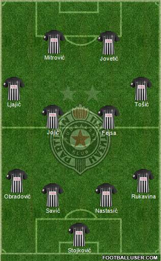 FK Partizan Beograd Formation 2017