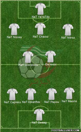 Algeria Formation 2017