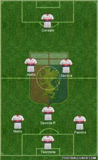 Genoa Formation 2017