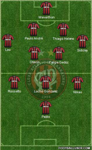 C Atlético Paranaense Formation 2017