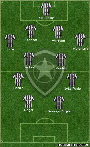 Botafogo FR Formation 2017