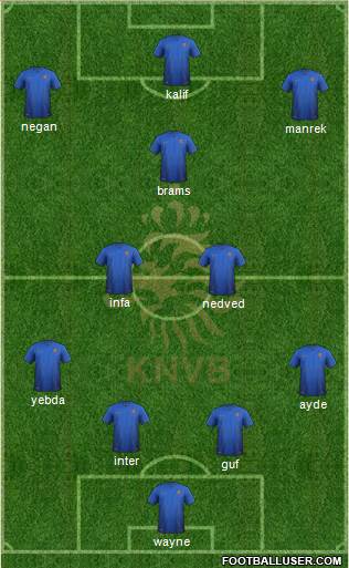 Holland Formation 2017