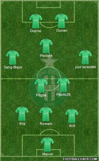 A.S. Saint-Etienne Formation 2017