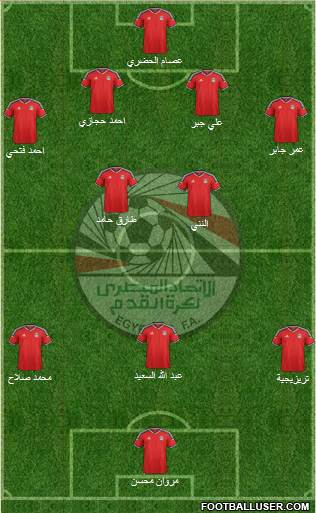 Egypt Formation 2017