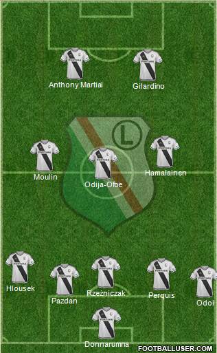 Legia Warszawa Formation 2017