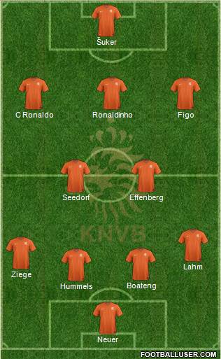 Holland Formation 2017