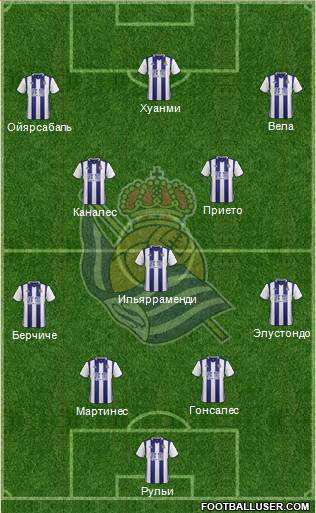 Real Sociedad S.A.D. Formation 2017