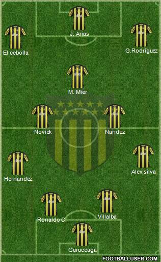 Club Atlético Peñarol Formation 2017