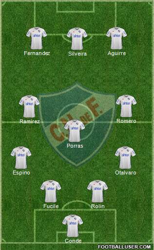 Club Nacional de Football Formation 2017