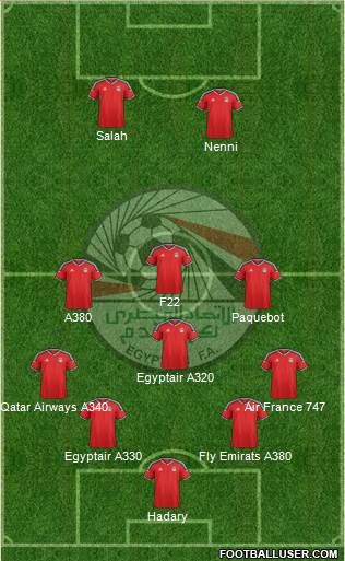 Egypt Formation 2017