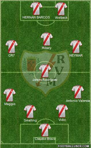 Rayo Vallecano de Madrid S.A.D. Formation 2017