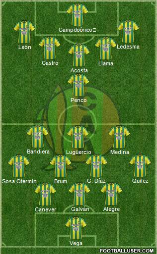 Aldosivi Formation 2017