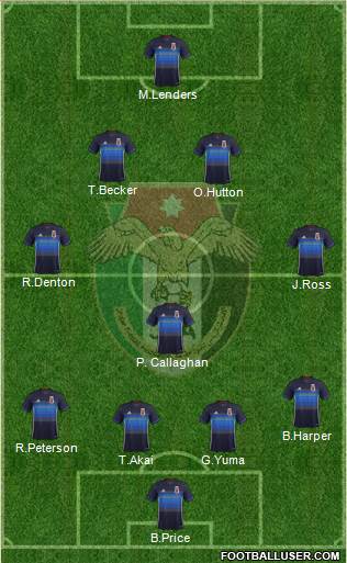 Japan Formation 2017