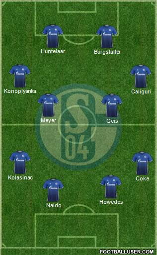 FC Schalke 04 Formation 2017