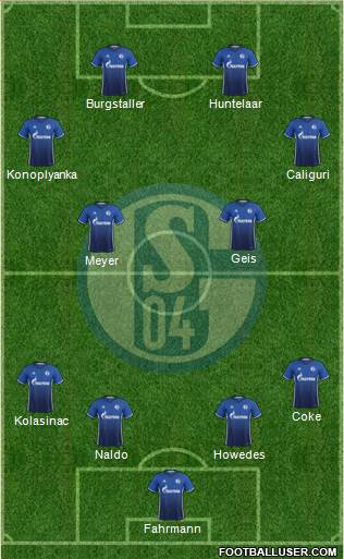 FC Schalke 04 Formation 2017