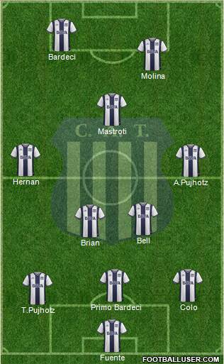 Talleres de Córdoba Formation 2017