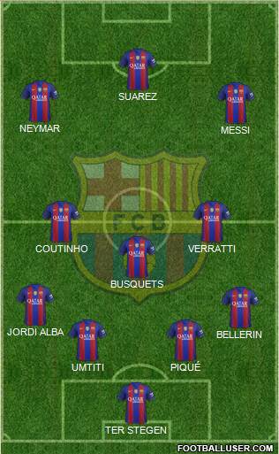 F.C. Barcelona B Formation 2017