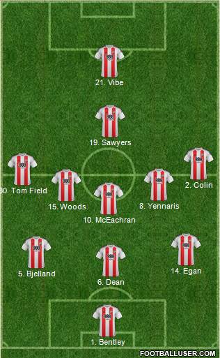 Brentford Formation 2017