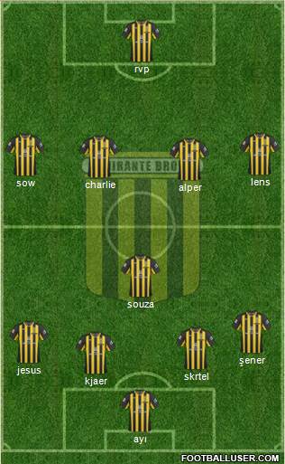 Almirante Brown Formation 2017