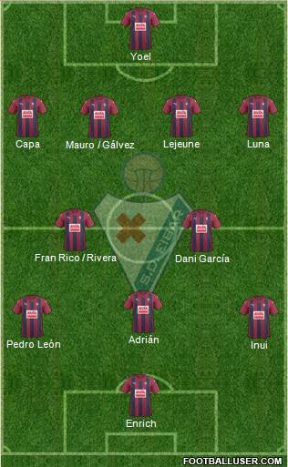 S.D. Eibar S.A.D. Formation 2017