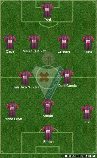 S.D. Eibar S.A.D. Formation 2017