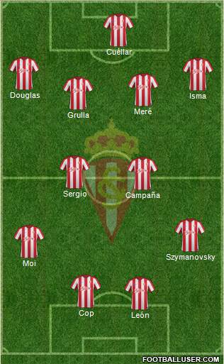 Real Sporting S.A.D. Formation 2017