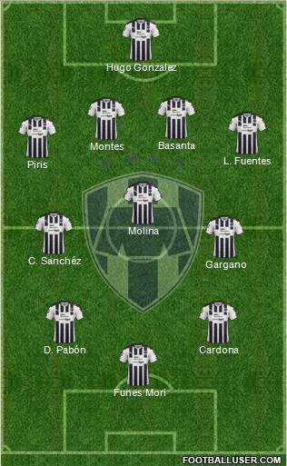 Club de Fútbol Monterrey Formation 2017