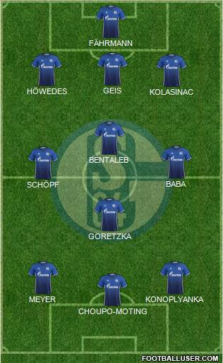 FC Schalke 04 Formation 2017