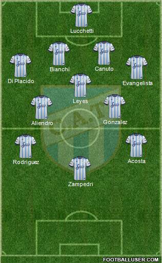 Atlético Tucumán Formation 2017