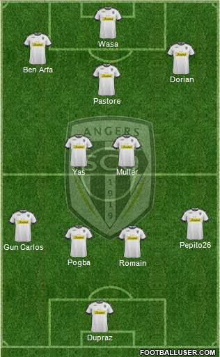 Angers SCO Formation 2017