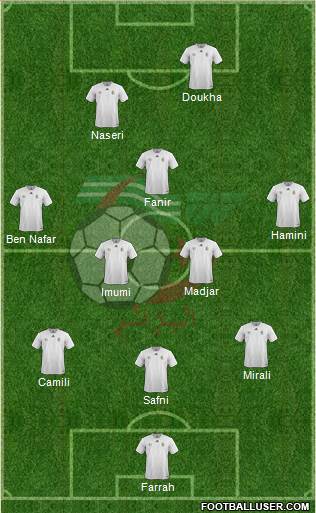 Algeria Formation 2017